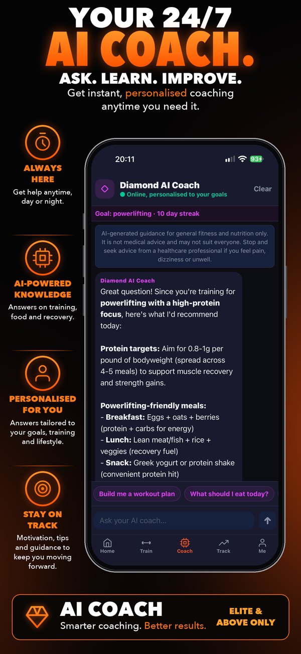 REVIVE AI Coach