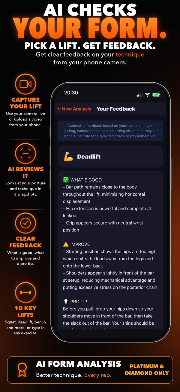 REVIVE AI Form Analysis