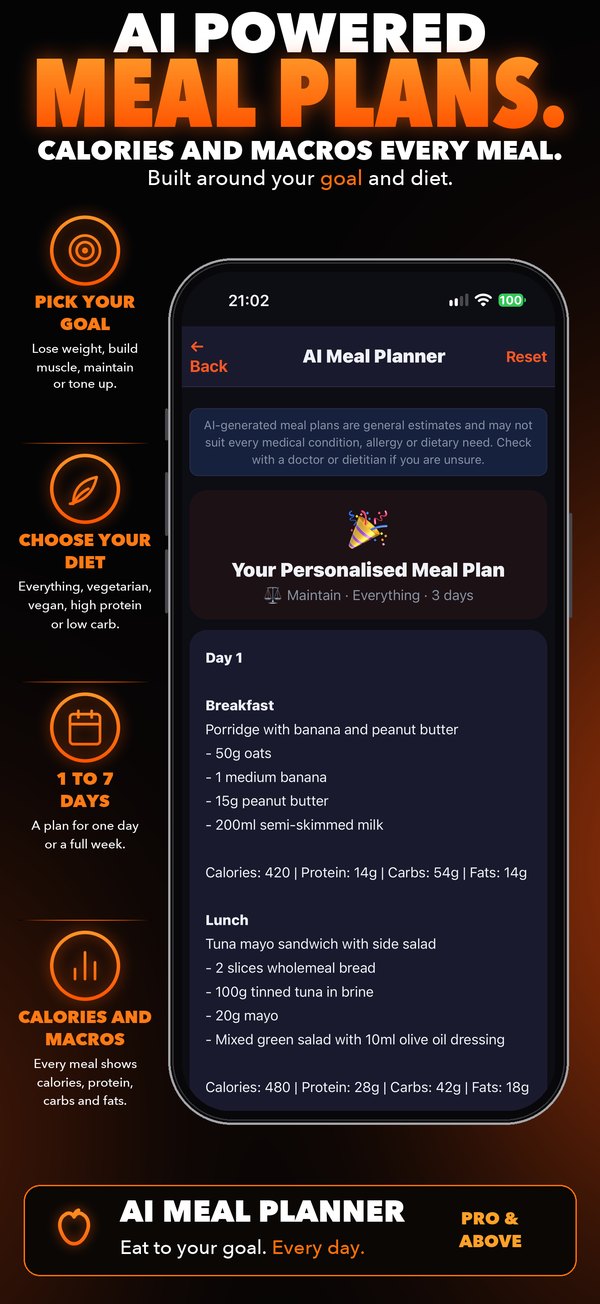 REVIVE AI Meal Plans