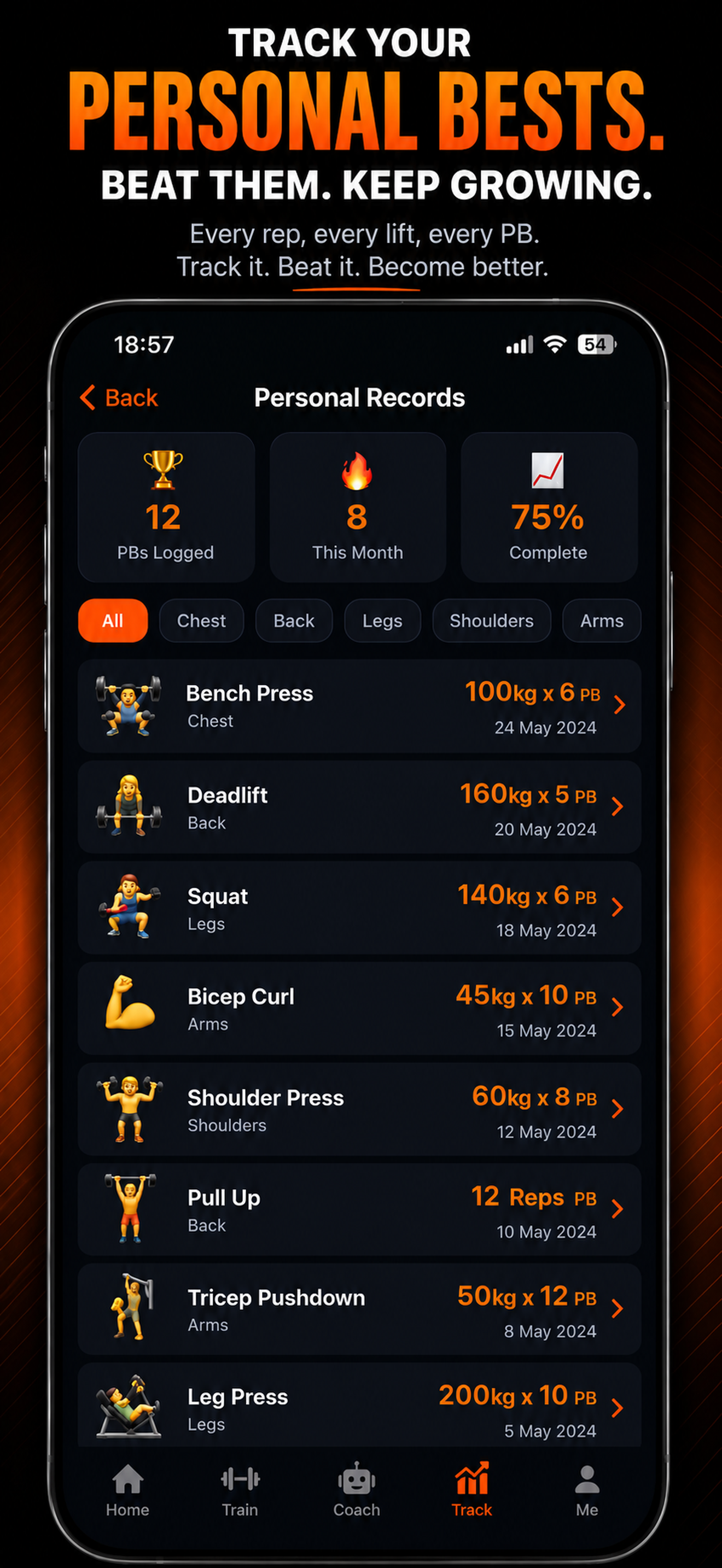 REVIVE Personal Bests