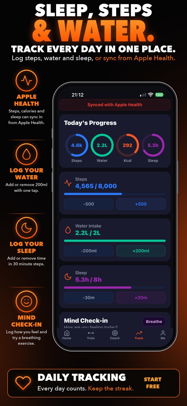 REVIVE Daily Tracking