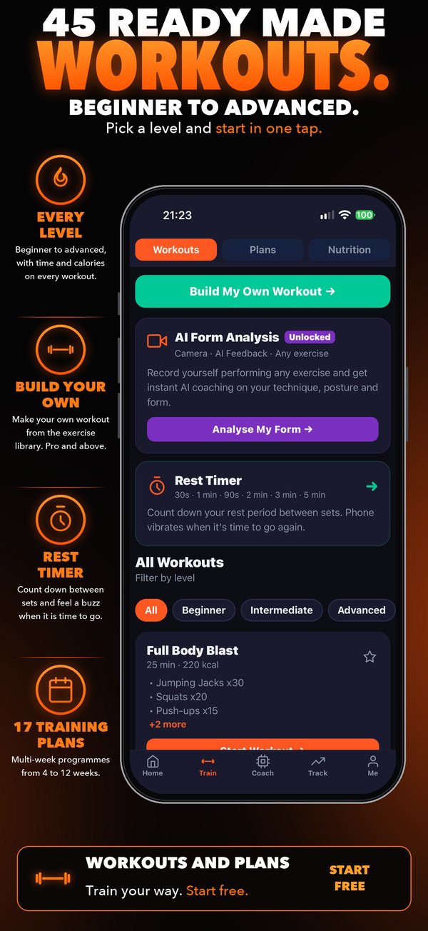 REVIVE Workouts and Plans